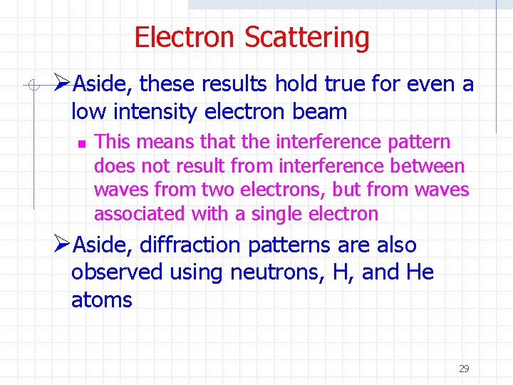 Electron Scattering ØAside, these results hold true for even a low intensity electron beam