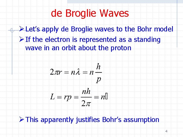 de Broglie Waves Ø Let’s apply de Broglie waves to the Bohr model Ø