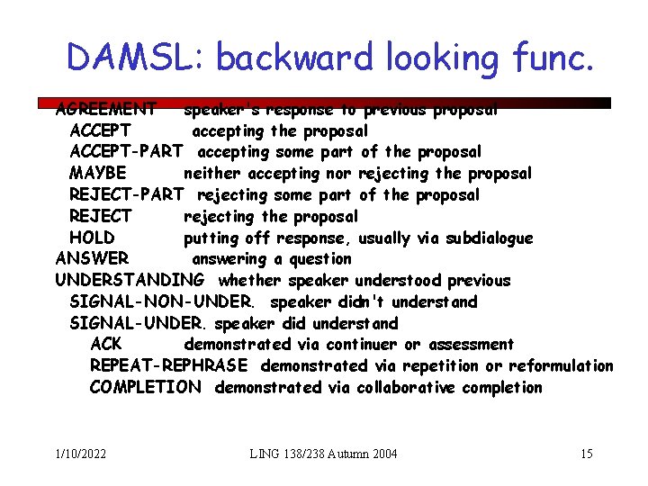 DAMSL: backward looking func. AGREEMENT speaker's response to previous proposal ACCEPT accepting the proposal