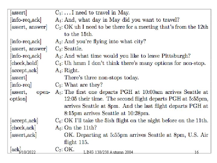 1/10/2022 LING 138/238 Autumn 2004 16 