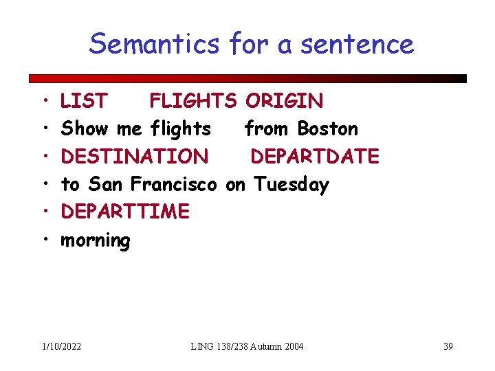 Semantics for a sentence • • • LIST FLIGHTS ORIGIN Show me flights from
