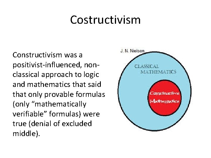 Costructivism Constructivism was a positivist-influenced, nonclassical approach to logic and mathematics that said that