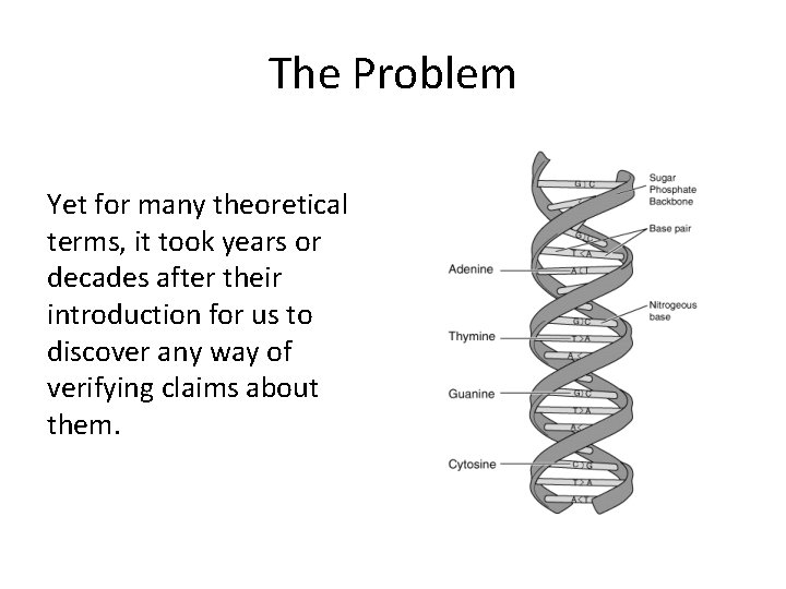 The Problem Yet for many theoretical terms, it took years or decades after their