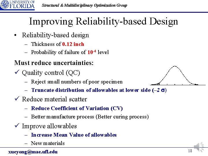 Structural & Multidisciplinary Optimization Group Improving Reliability-based Design • Reliability-based design – Thickness of
