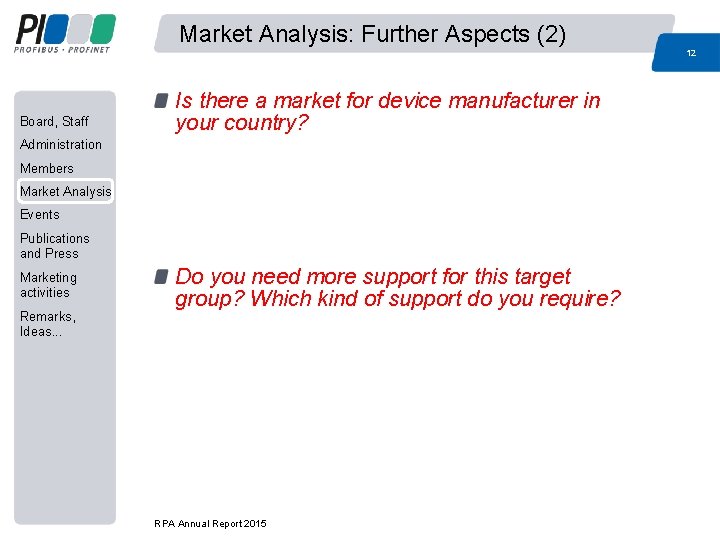 Market Analysis: Further Aspects (2) 12 Board, Staff Is there a market for device Market Analysis: Further Aspects (2) 12 Board, Staff Is there a market for device
