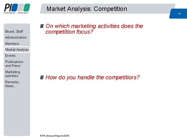 Market Analysis: Competition 13 Board, Staff On which marketing activities does the competition focus? Market Analysis: Competition 13 Board, Staff On which marketing activities does the competition focus?