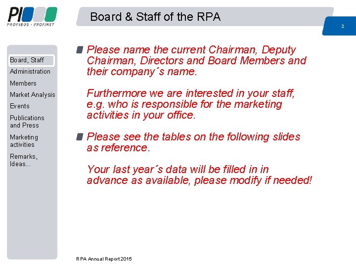 Board & Staff of the RPA 2 Board, Staff Administration Please name the current Board & Staff of the RPA 2 Board, Staff Administration Please name the current