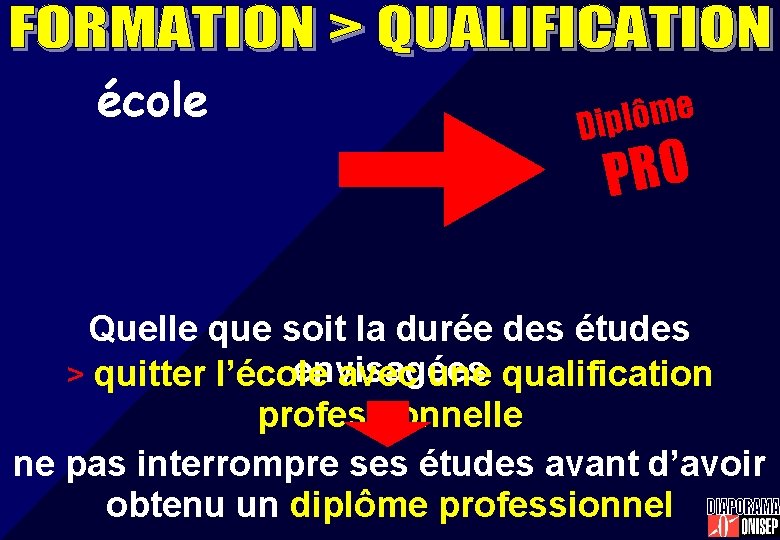 école e m ô l Dip PRO Quelle que soit la durée des études