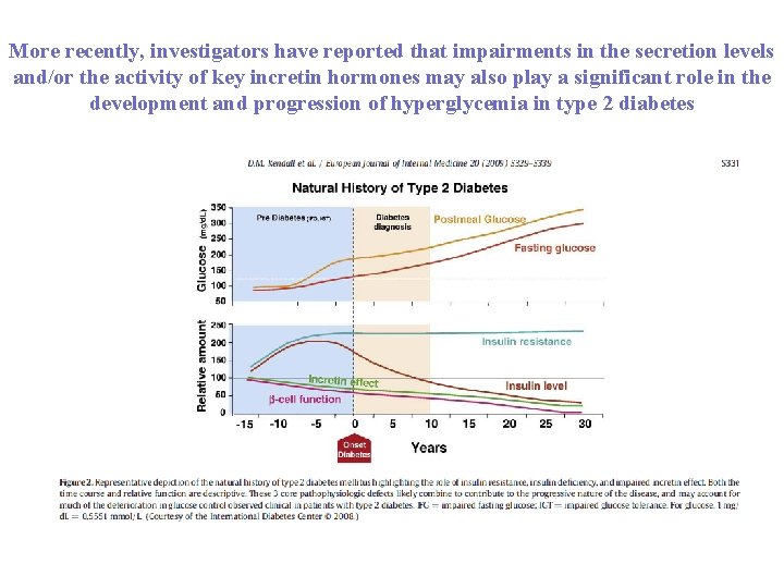 More recently, investigators have reported that impairments in the secretion levels and/or the activity