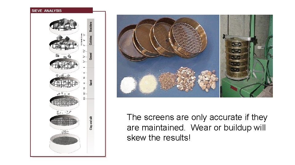 The screens are only accurate if they are maintained. Wear or buildup will skew