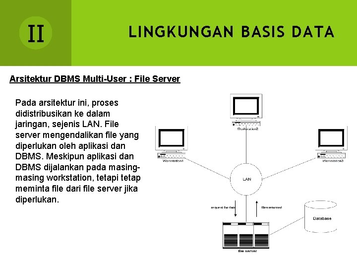 II LINGKUNGAN BASIS DATA Arsitektur DBMS Multi-User : File Server Pada arsitektur ini, proses