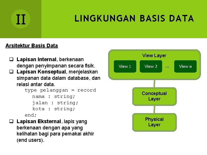 II LINGKUNGAN BASIS DATA Arsitektur Basis Data q Lapisan Internal, berkenaan dengan penyimpanan secara