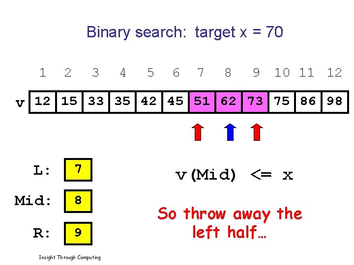 Binary search: target x = 70 1 2 3 4 5 6 7 8
