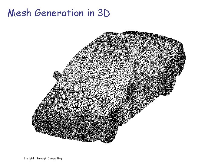 Mesh Generation in 3 D Insight Through Computing 
