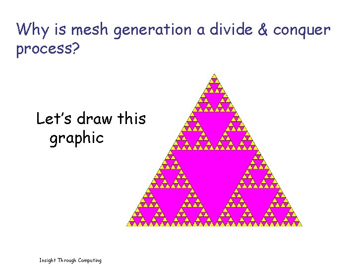 Why is mesh generation a divide & conquer process? Let’s draw this graphic Insight