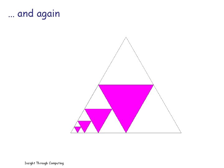 … and again Insight Through Computing 