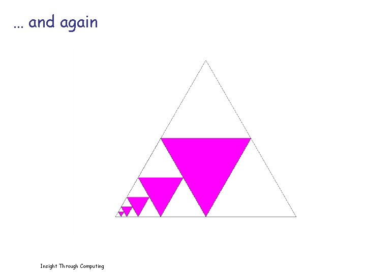 … and again Insight Through Computing 