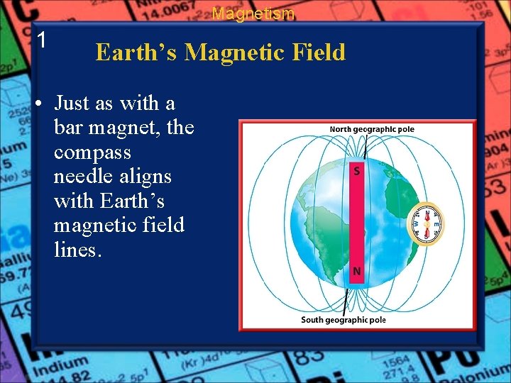 Magnetism 1 Earth’s Magnetic Field • Just as with a bar magnet, the compass