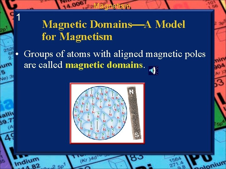 Magnetism 1 Magnetic Domains A Model for Magnetism • Groups of atoms with aligned