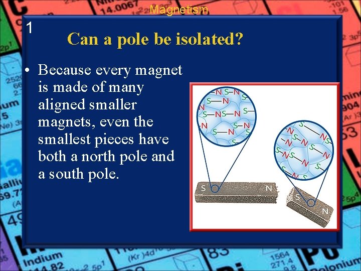 Magnetism 1 Can a pole be isolated? • Because every magnet is made of