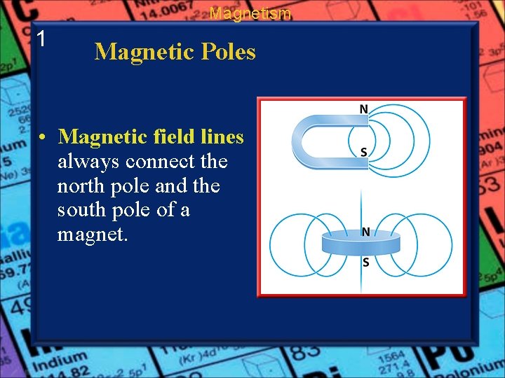 Magnetism 1 Magnetic Poles • Magnetic field lines always connect the north pole and