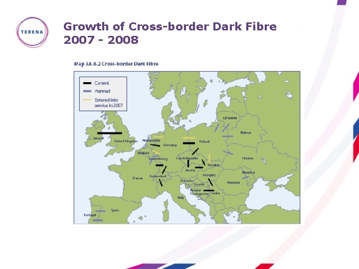 Growth of Cross-border Dark Fibre 2007 - 2008 