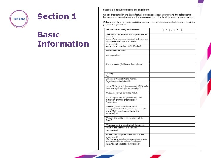 Section 1 Basic Information 