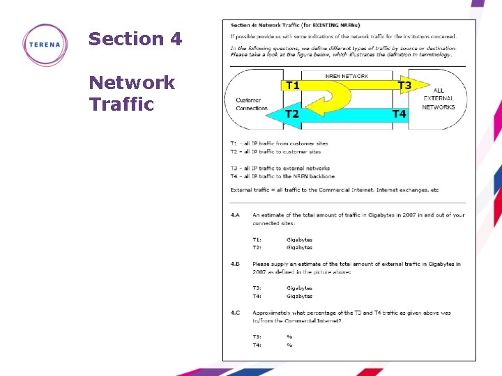 Section 4 Network Traffic 