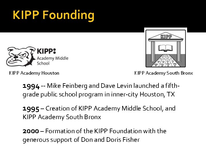 KIPP Founding KIPP Academy Houston KIPP Academy South Bronx 1994 -- Mike Feinberg and