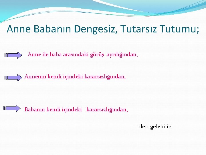 Anne Babanın Dengesiz, Tutarsız Tutumu; Anne ile baba arasındaki görüş ayrılığından, Annenin kendi içindeki