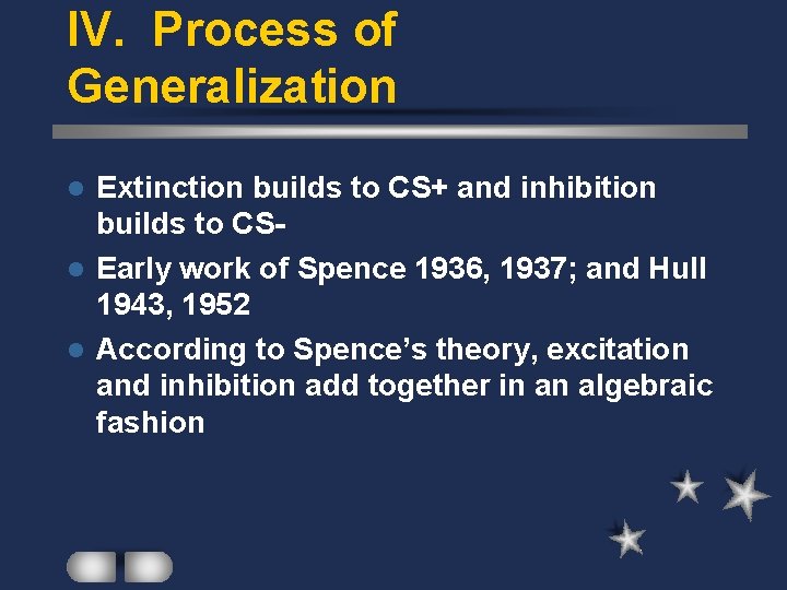 IV. Process of Generalization Extinction builds to CS+ and inhibition builds to CSl Early