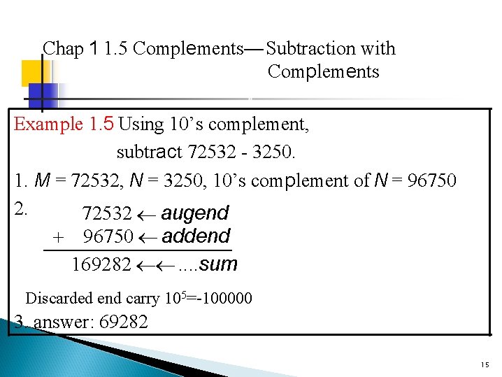 Chap 1 1. 5 Complements— Subtraction with Complements Example 1. 5 Using 10’s complement,