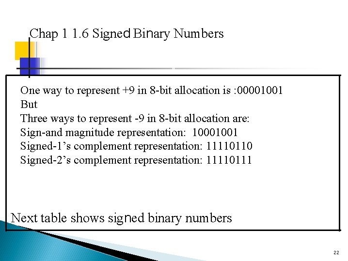 Chap 1 1. 6 Signed Binary Numbers One way to represent +9 in 8