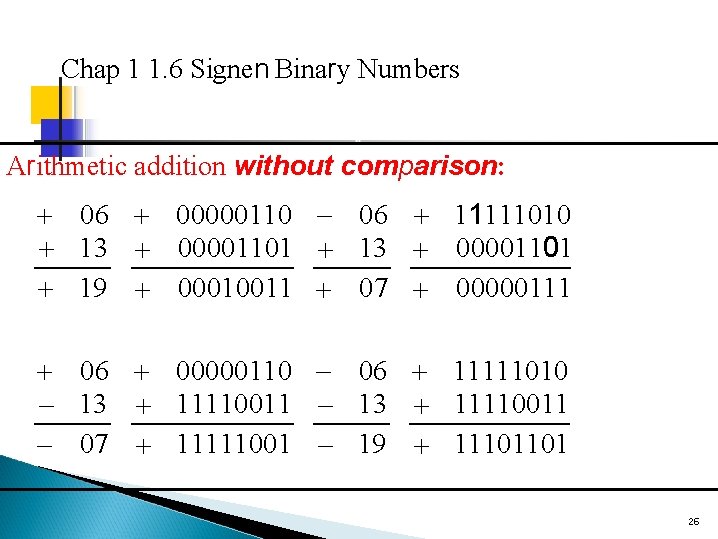 Chap 1 1. 6 Signen Binary Numbers Arithmetic addition without comparison: 06 00000110 06