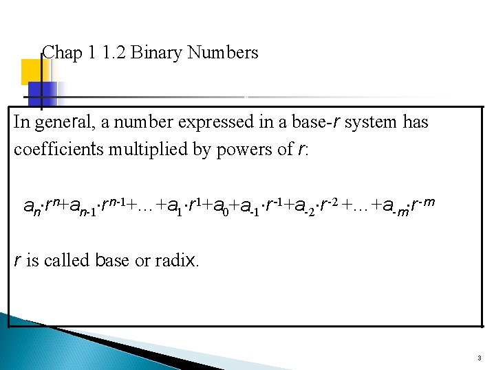 Chap 1 1. 2 Binary Numbers In general, a number expressed in a base-r