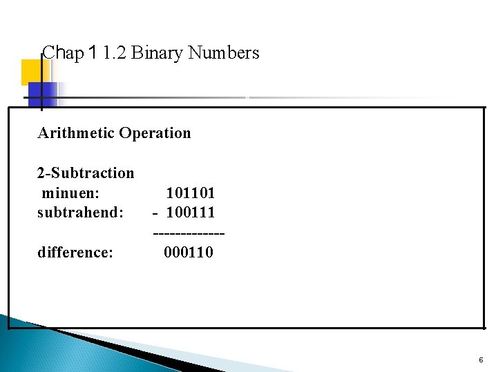 Chap 1 1. 2 Binary Numbers Arithmetic Operation 2 -Subtraction minuen: subtrahend: difference: 101101