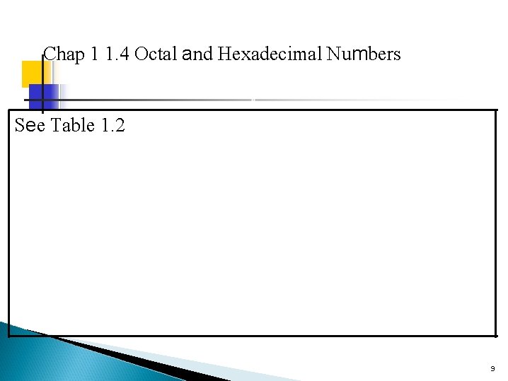 Chap 1 1. 4 Octal and Hexadecimal Numbers See Table 1. 2 9 