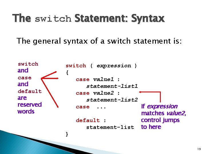 The switch Statement: Syntax The general syntax of a switch statement is: switch and The switch Statement: Syntax The general syntax of a switch statement is: switch and