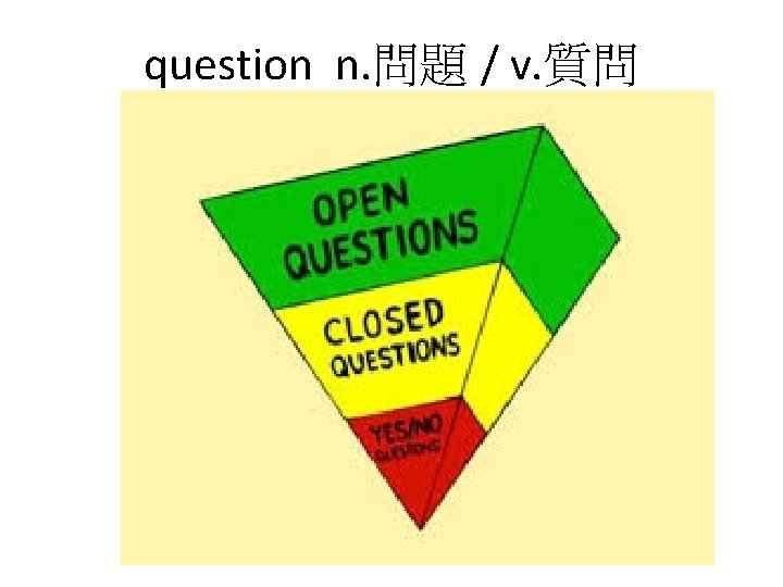 question n. 問題 / v. 質問 