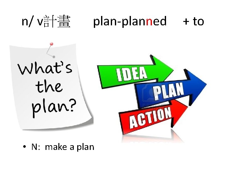 n/ v計畫 plan-planned • N: make a plan + to 