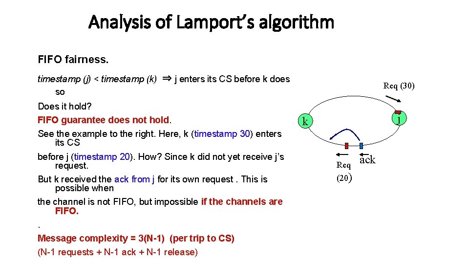 Analysis of Lamport’s algorithm FIFO fairness. timestamp (j) < timestamp (k) ⇒ j enters