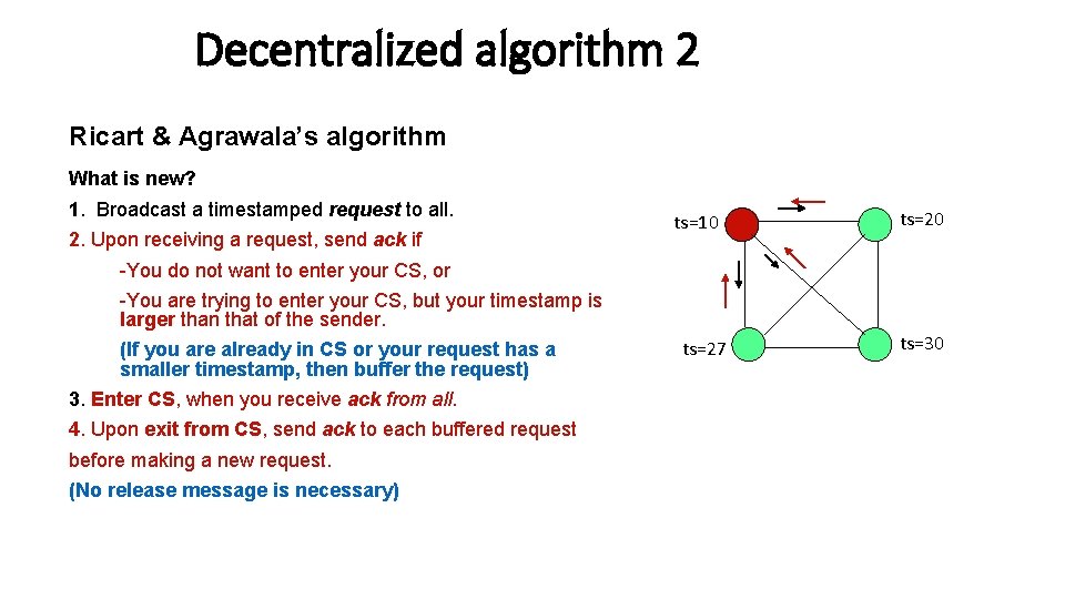 Decentralized algorithm 2 Ricart & Agrawala’s algorithm What is new? 1. Broadcast a timestamped