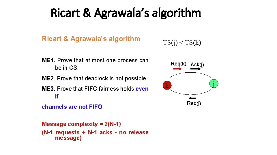 Ricart & Agrawala’s algorithm TS(j) < TS(k) ME 1. Prove that at most one