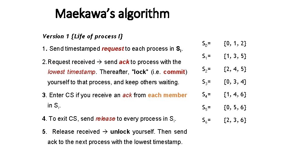 Maekawa’s algorithm Version 1 {Life of process I} S 0 = {0, 1, 2}