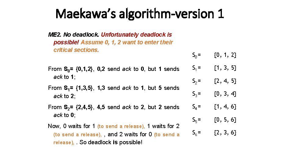 Maekawa’s algorithm-version 1 ME 2. No deadlock. Unfortunately deadlock is possible! Assume 0, 1,