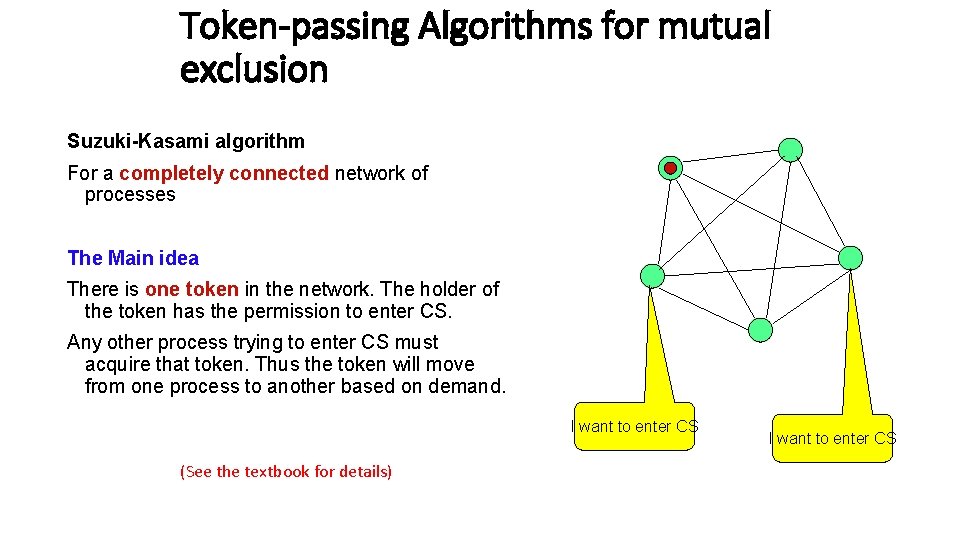 Token-passing Algorithms for mutual exclusion Suzuki-Kasami algorithm For a completely connected network of processes