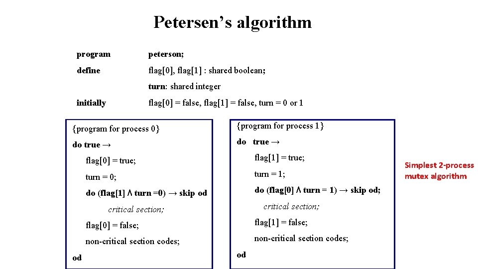 Petersen’s algorithm program peterson; define flag[0], flag[1] : shared boolean; turn: shared integer initially