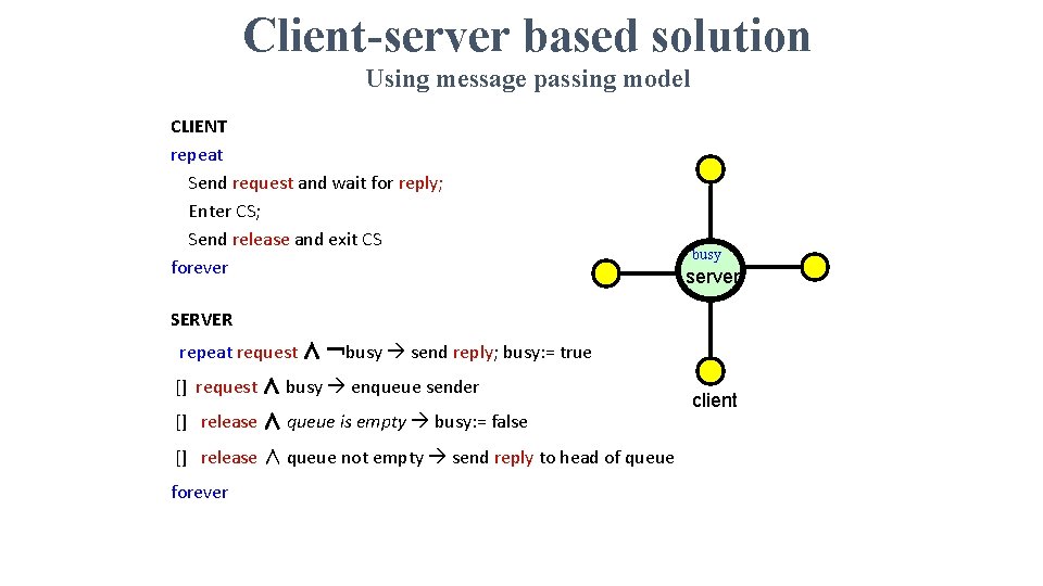 Client-server based solution Using message passing model CLIENT repeat Send request and wait for