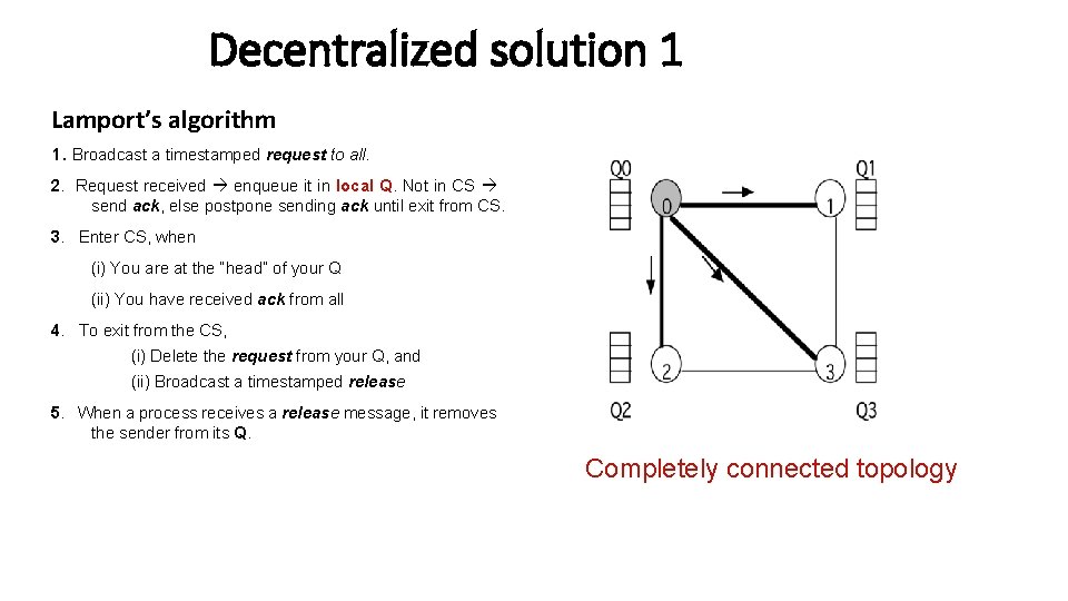 Decentralized solution 1 Lamport’s algorithm 1. Broadcast a timestamped request to all. 2. Request
