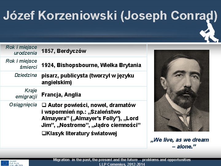 Józef Korzeniowski (Joseph Conrad) Rok i miejsce urodzenia 1857, Berdyczów Rok i miejsce śmierci